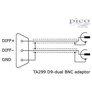 D9 Dual BNC Adaptor for PicoScope 4444